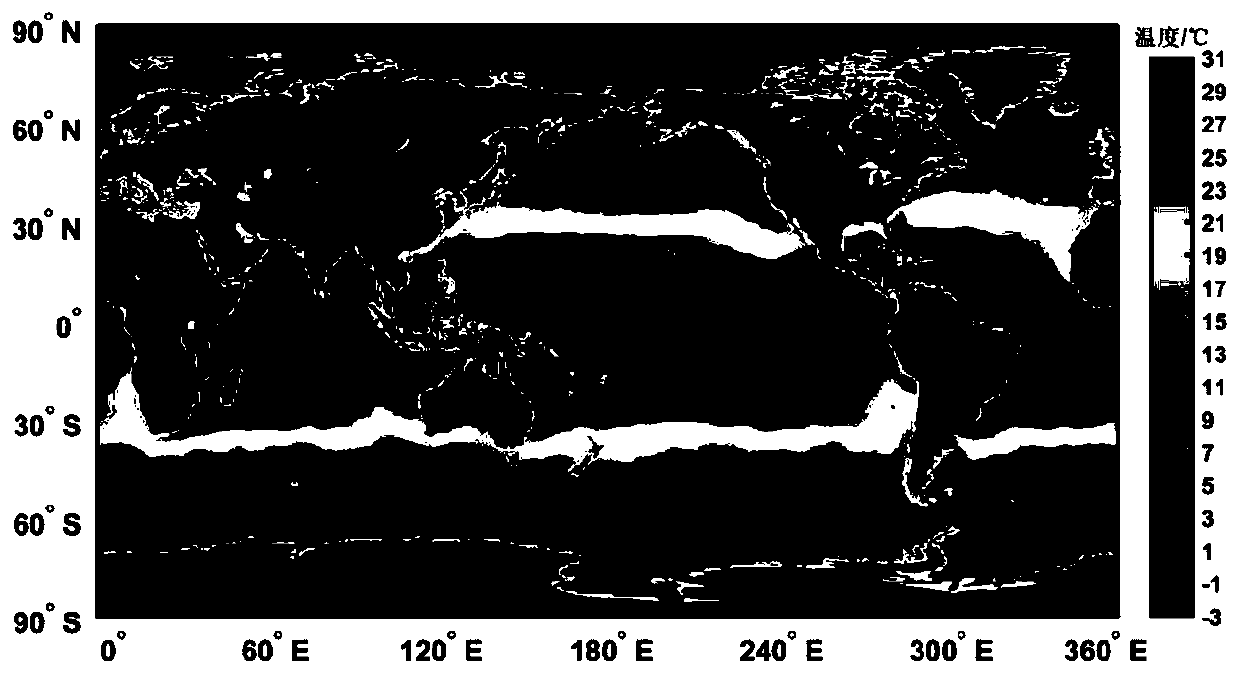 The Digitization Method of 2D Equidistant Projection