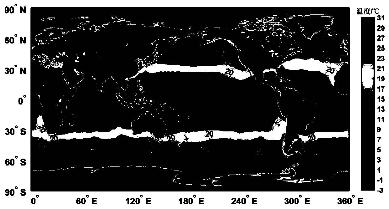 The Digitization Method of 2D Equidistant Projection