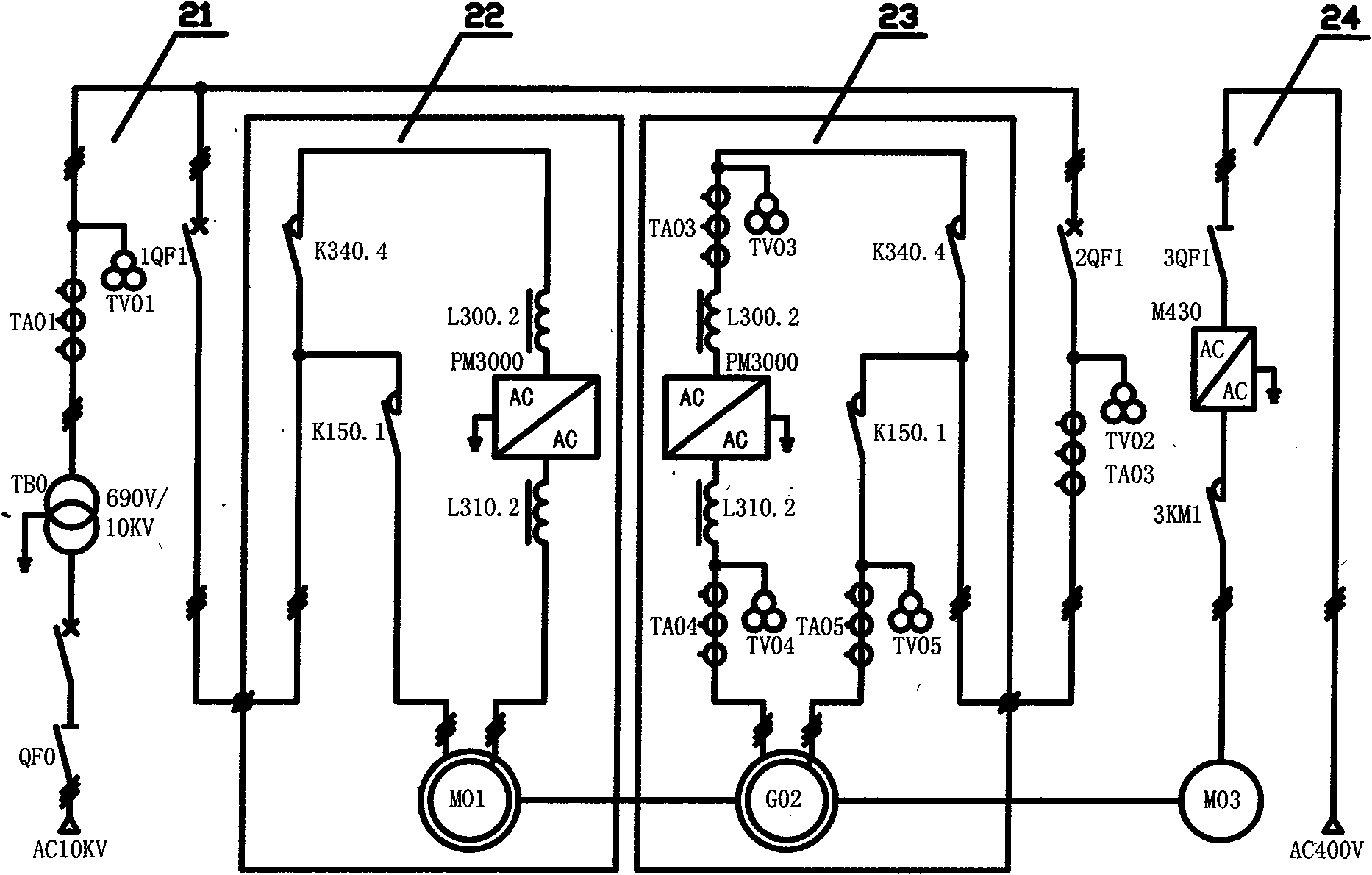 Full power test method and test device for whole wind turbine