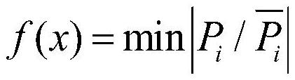 An optimization method for power supply construction