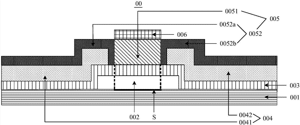 Thin film transistor, manufacturing method of thin film transistor and display substrate