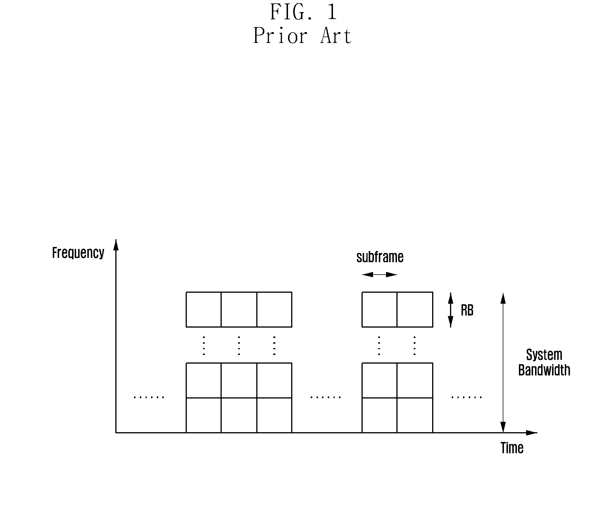 Method and apparatus for measuring downlink interference in OFDM mobile communication system