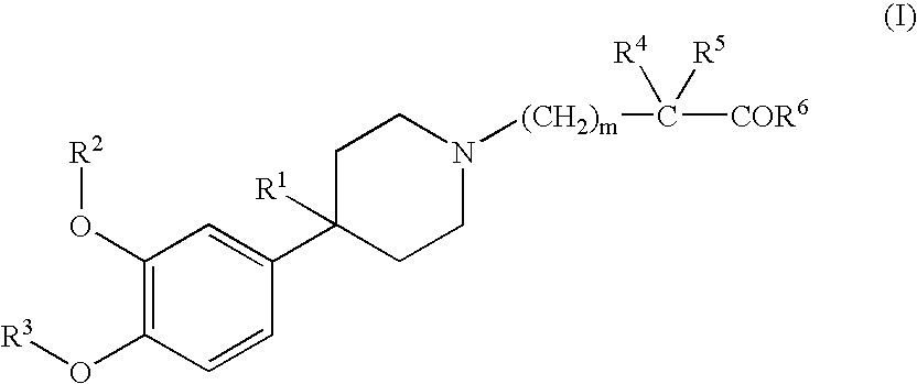 Remedy for pruritus comprising piperidine derivative as the active ingredient