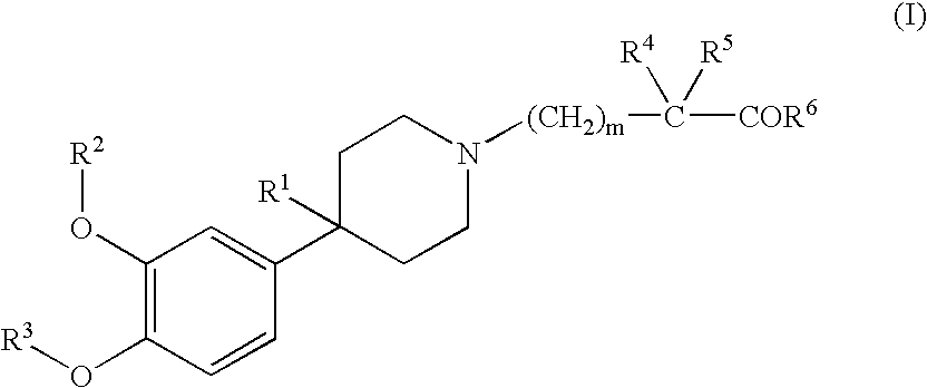 Remedy for pruritus comprising piperidine derivative as the active ingredient