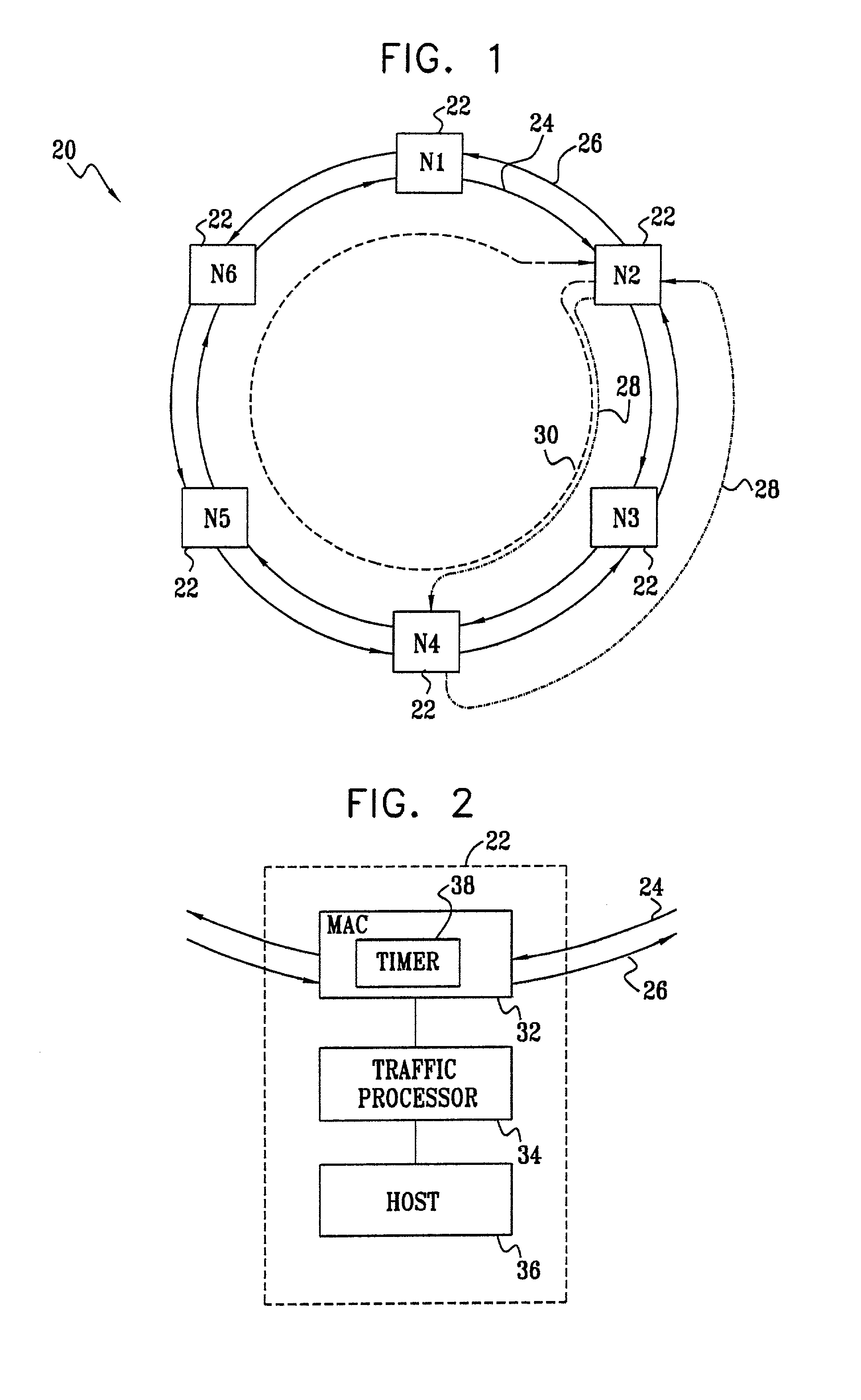 Latency evaluation in a ring network