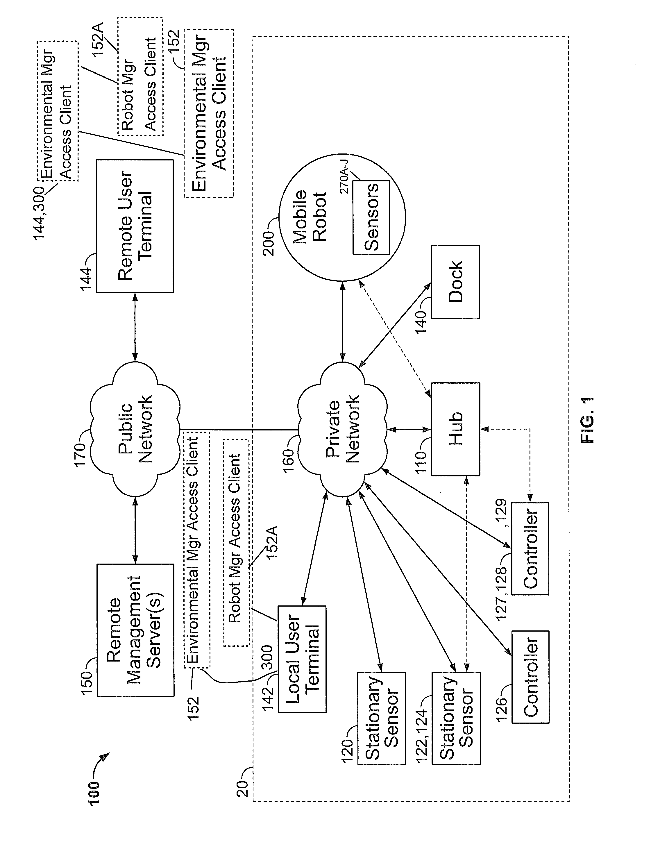 Mobile Robot Providing Environmental Mapping for Household Environmental Control