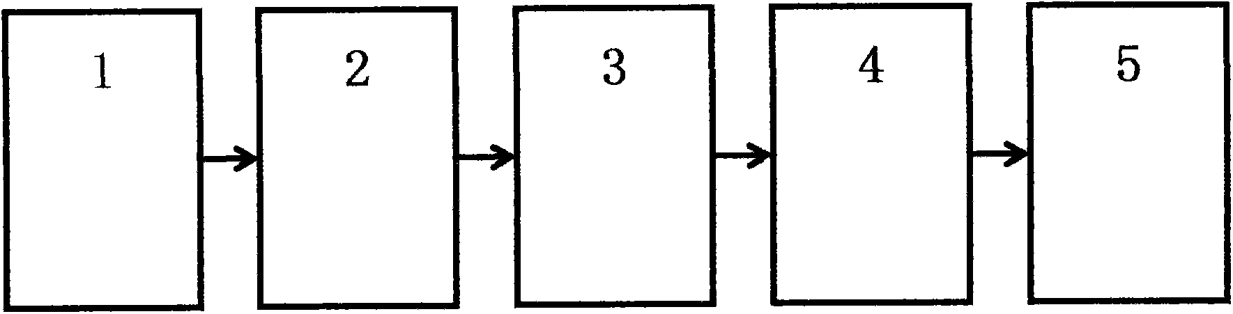 Tourmaline negative ion generator