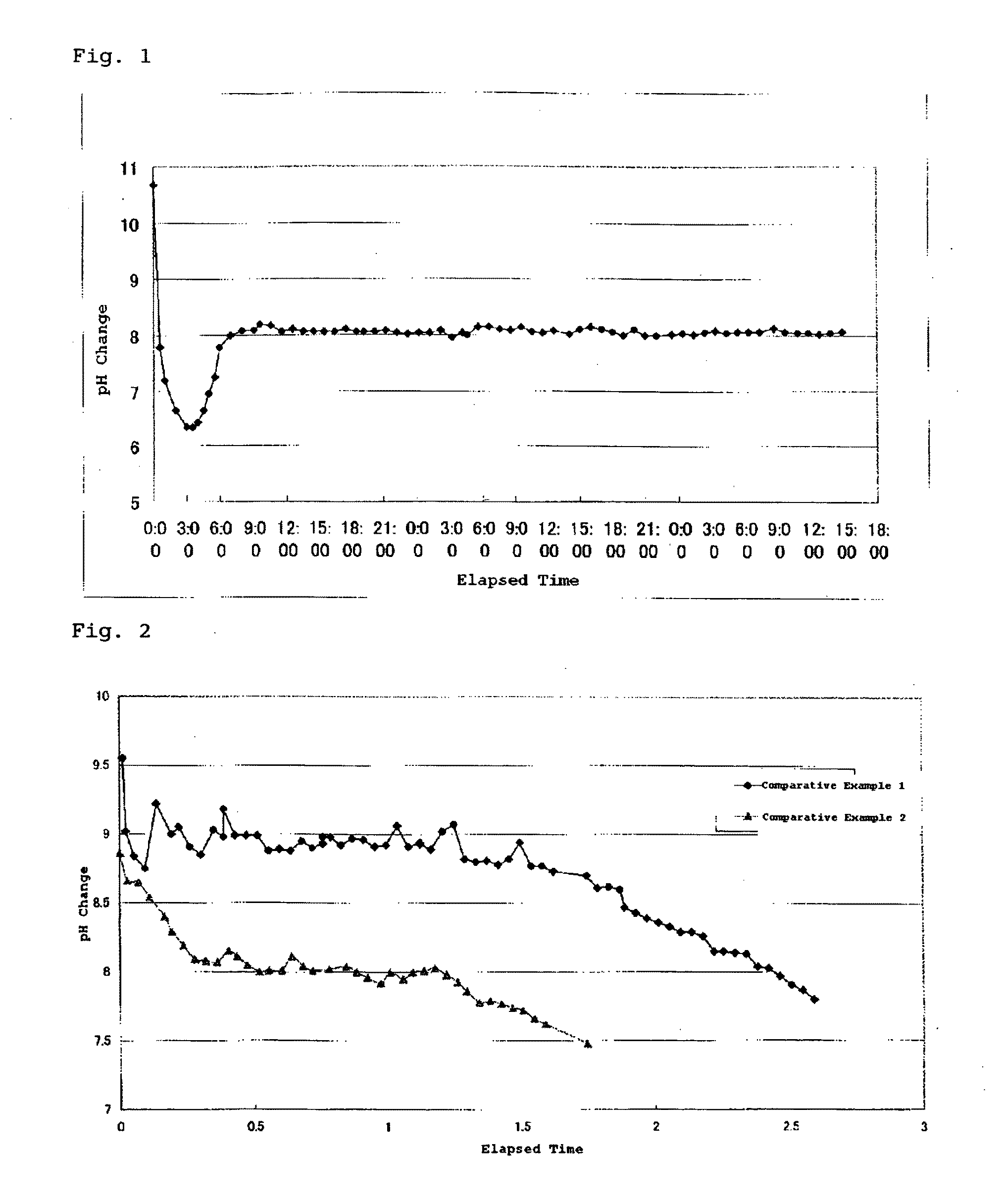 Colloidal silica containing silica secondary particles having bent structure and/or branched structure, and method for producing same