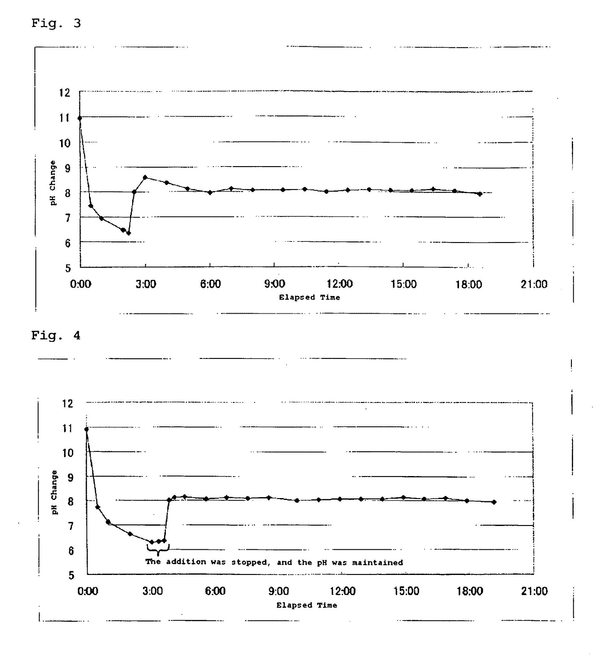 Colloidal silica containing silica secondary particles having bent structure and/or branched structure, and method for producing same