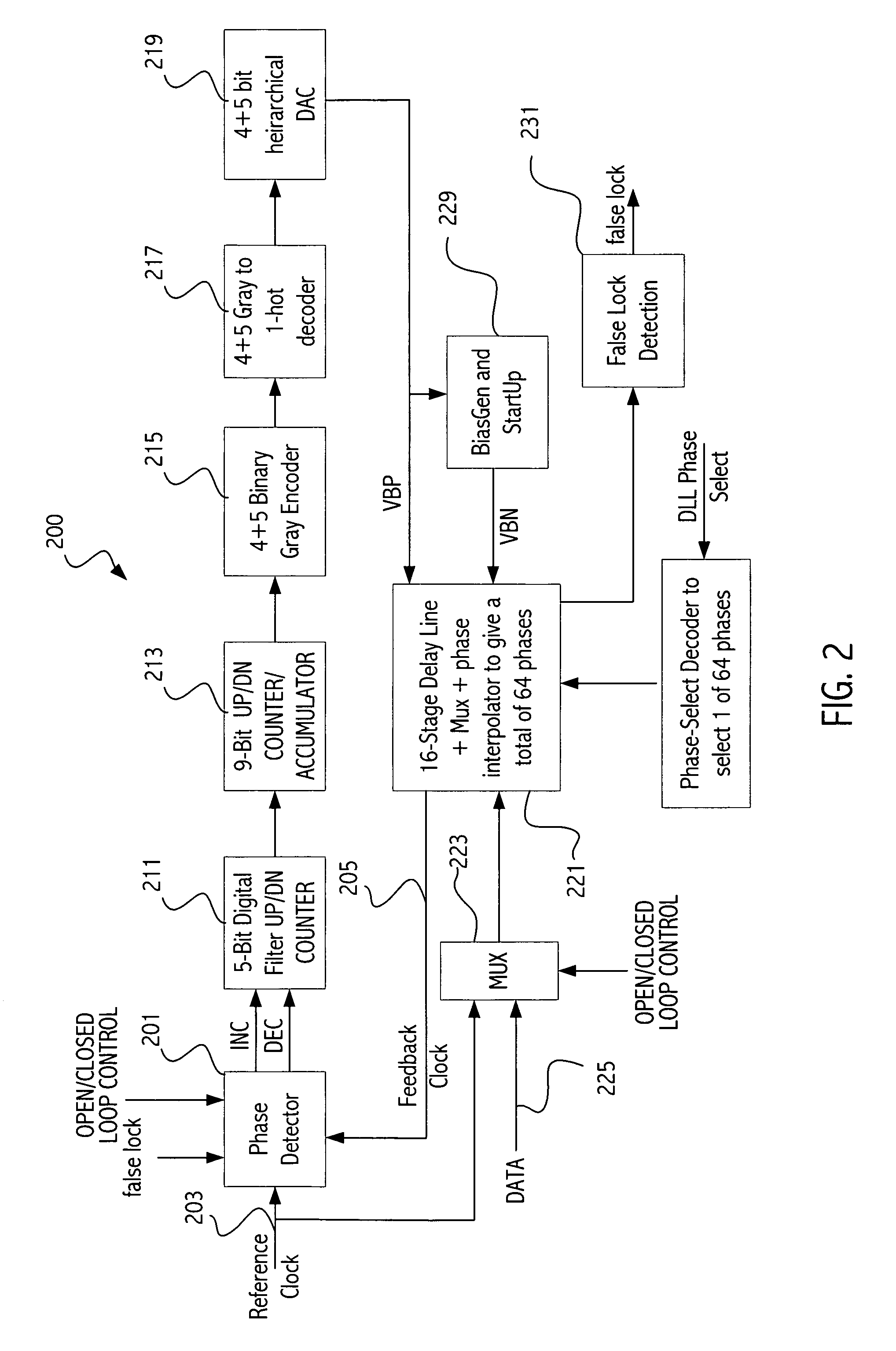 Delay-locked loop having a plurality of lock modes