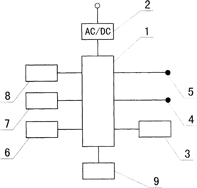 Method for controlling intelligent shoe cabinet