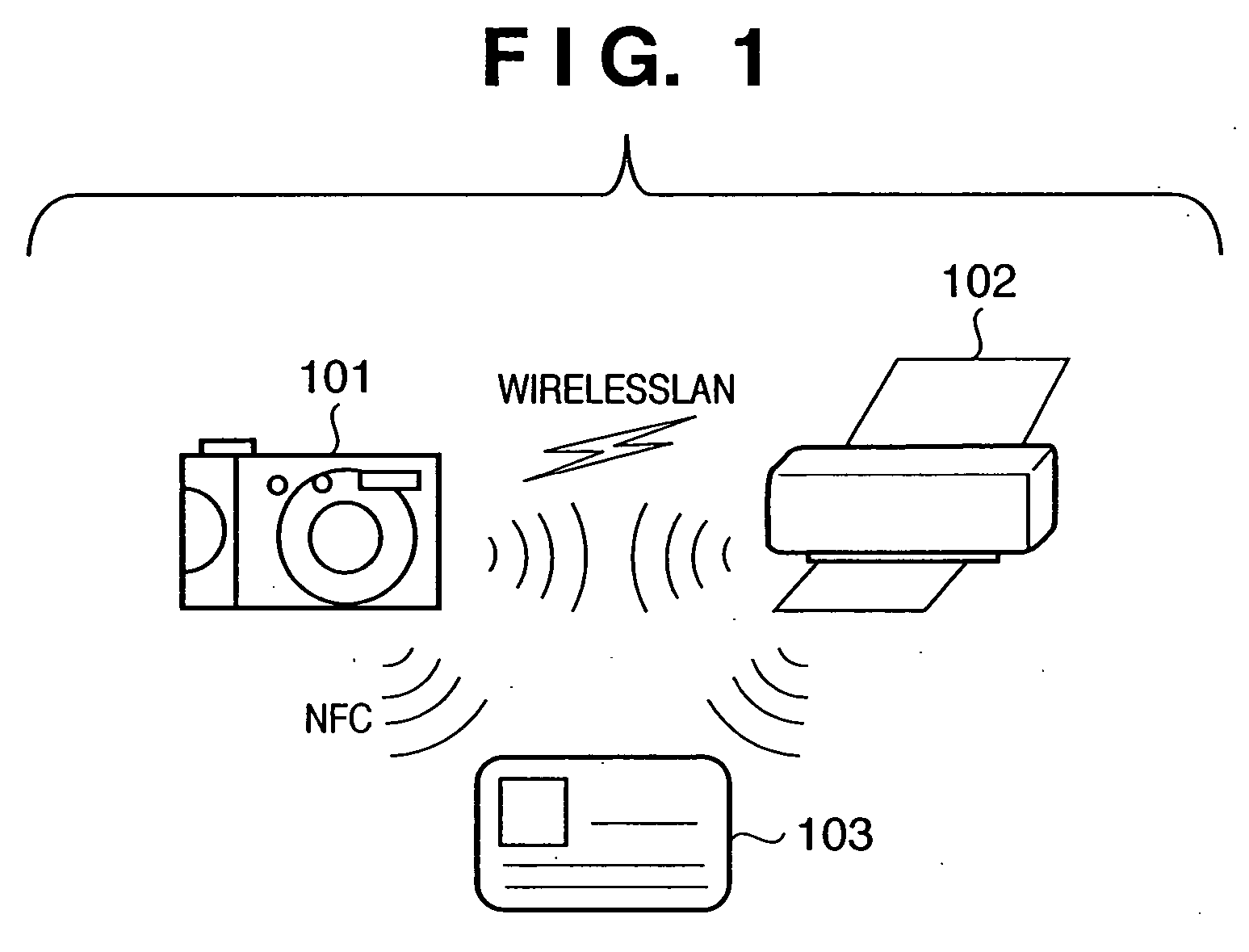 Authentication method and system, and information processing method and apparatus