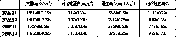 Nutrient solution capable of improving low-temperature resistance of tomatoes as well as preparation method and application thereof