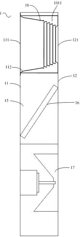 Vertical air conditioner