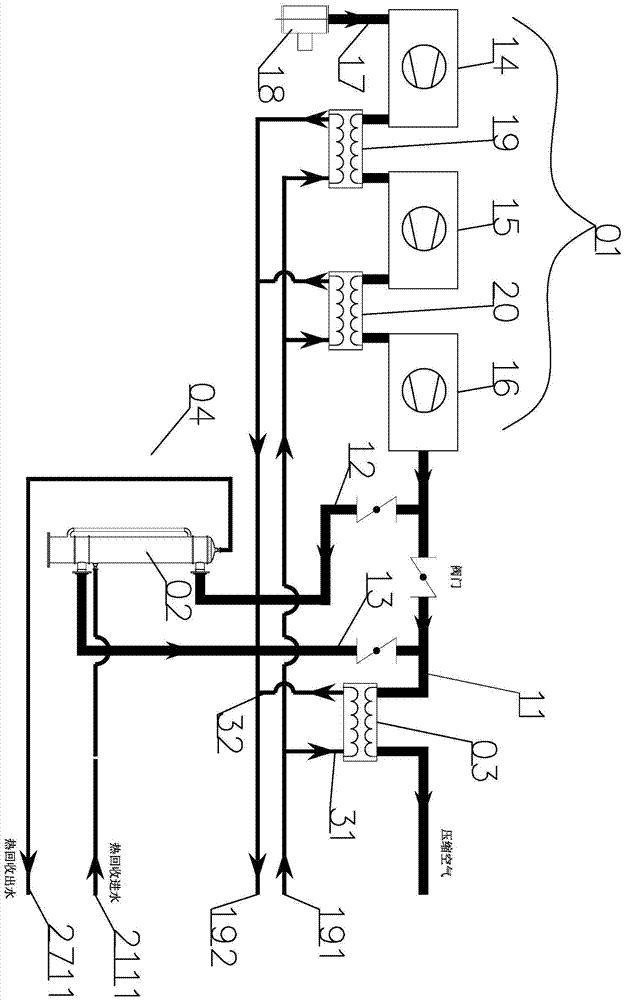 Direct-heating waste heat recovery system of centrifugal type and oil-free screw type compressors