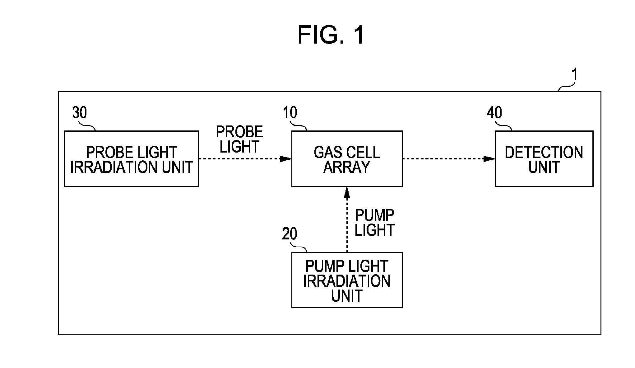 Method for sealing package