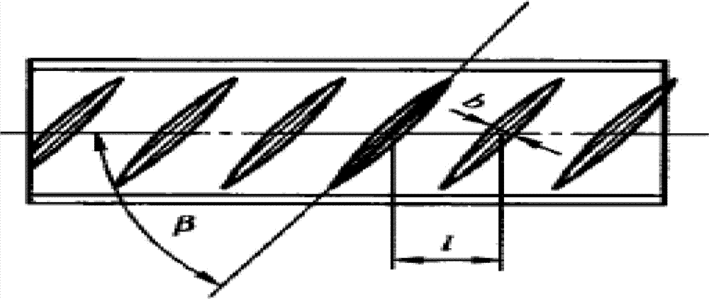 Rolling method of small size straight ribbed round steel