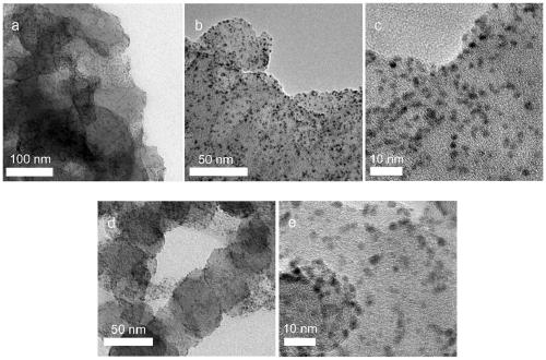 Preparation method and application of carbon material modified graphite phase carbon nitride nanosheet loaded platinum nano electrocatalyst