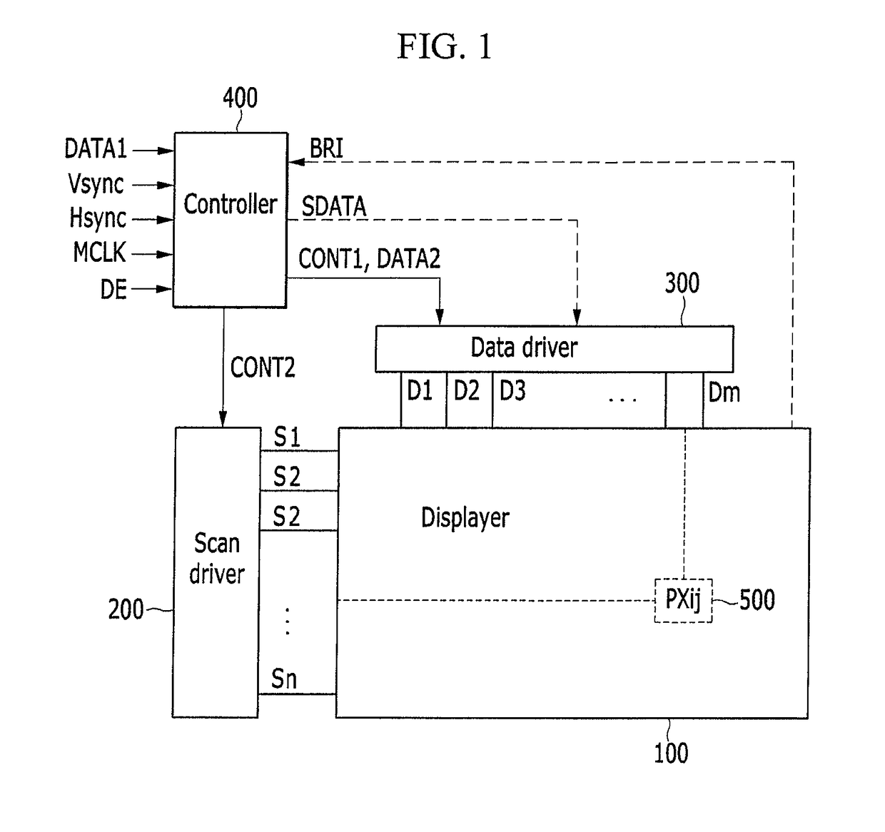 Display device and method for compensation of image data of the same