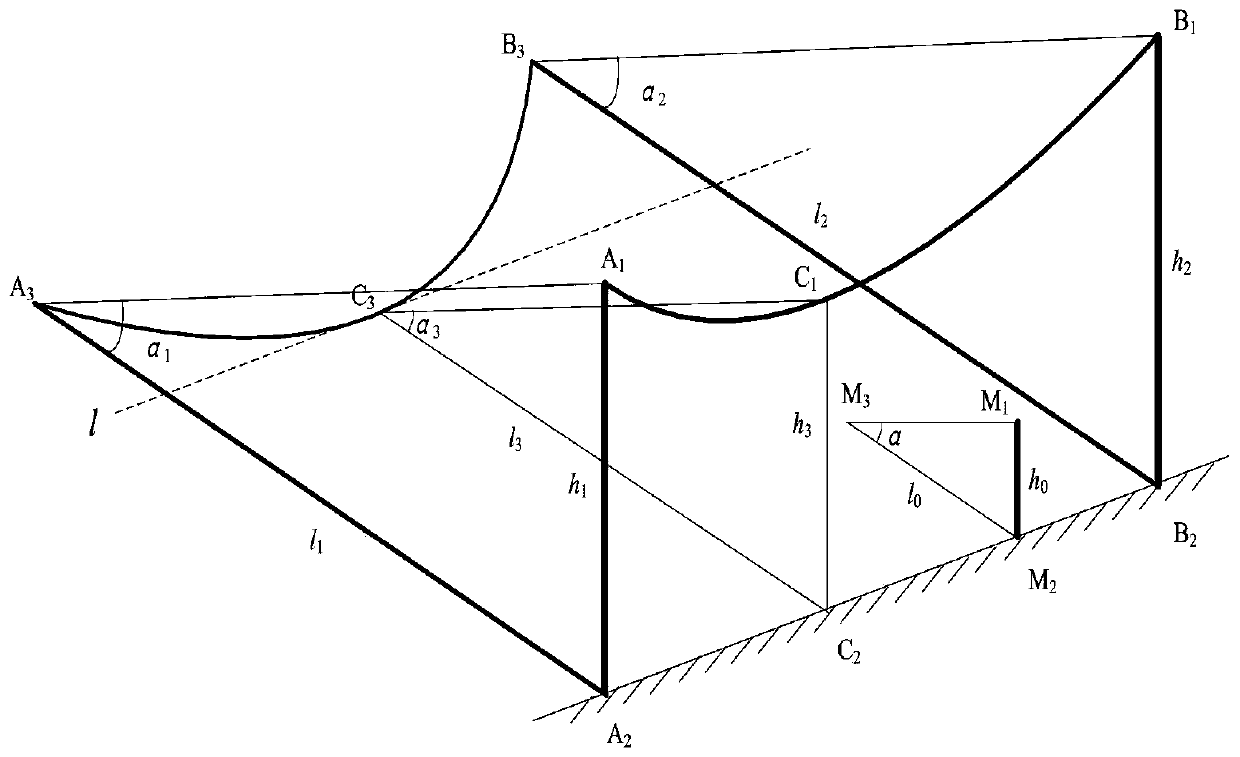 Method for measuring sag of flexible conductor in transformer substation