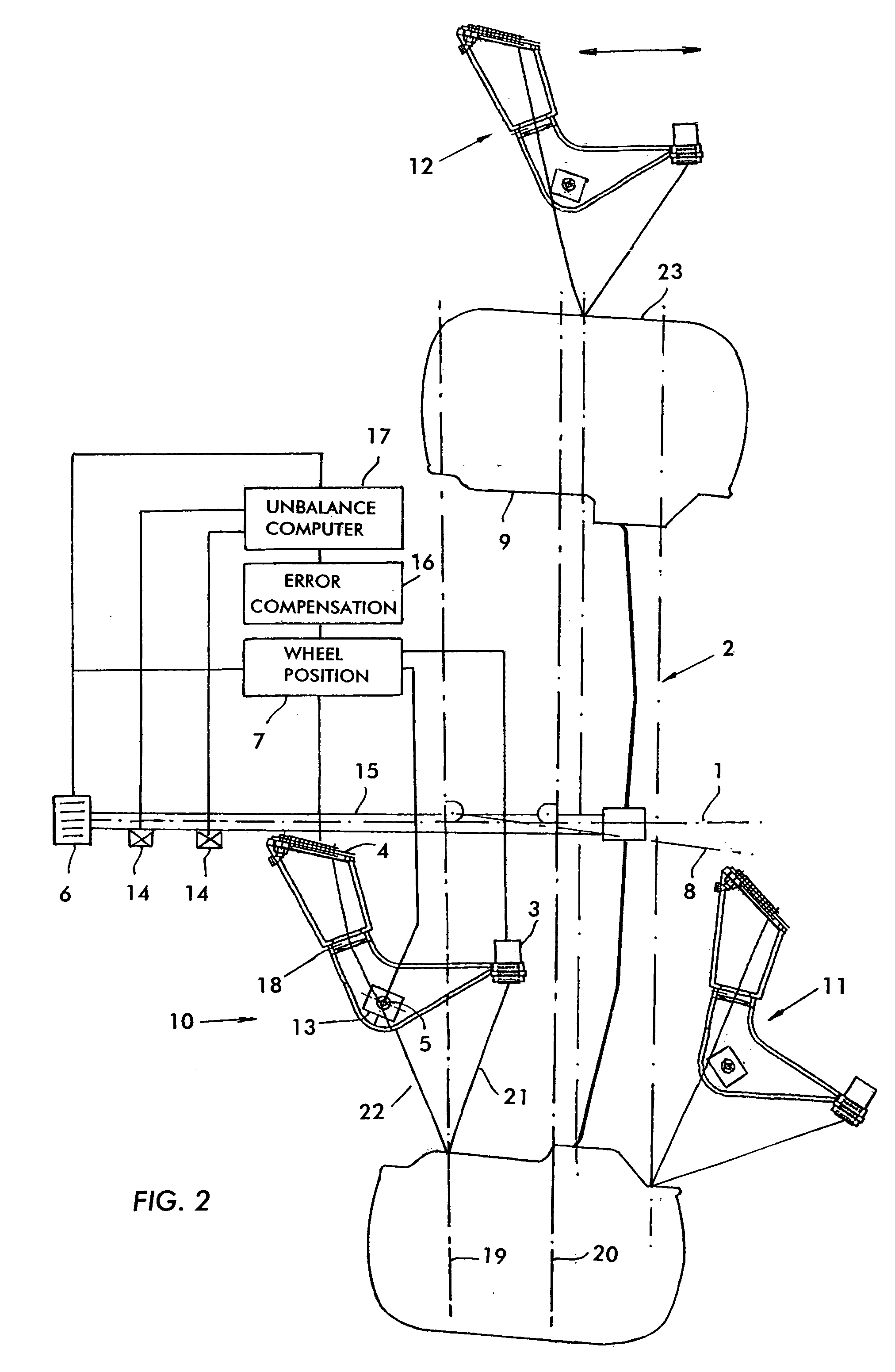 Method and apparatus for determining geometrical data of a motor vehicle wheel mounted rotatably about an axis of rotation