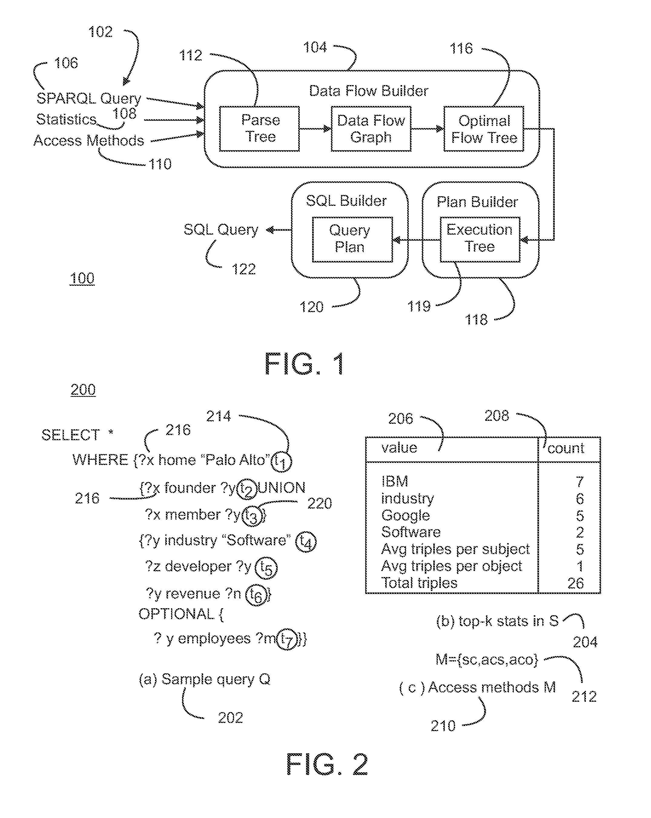 Method and apparatus for optimizing the evaluation of semantic web queries