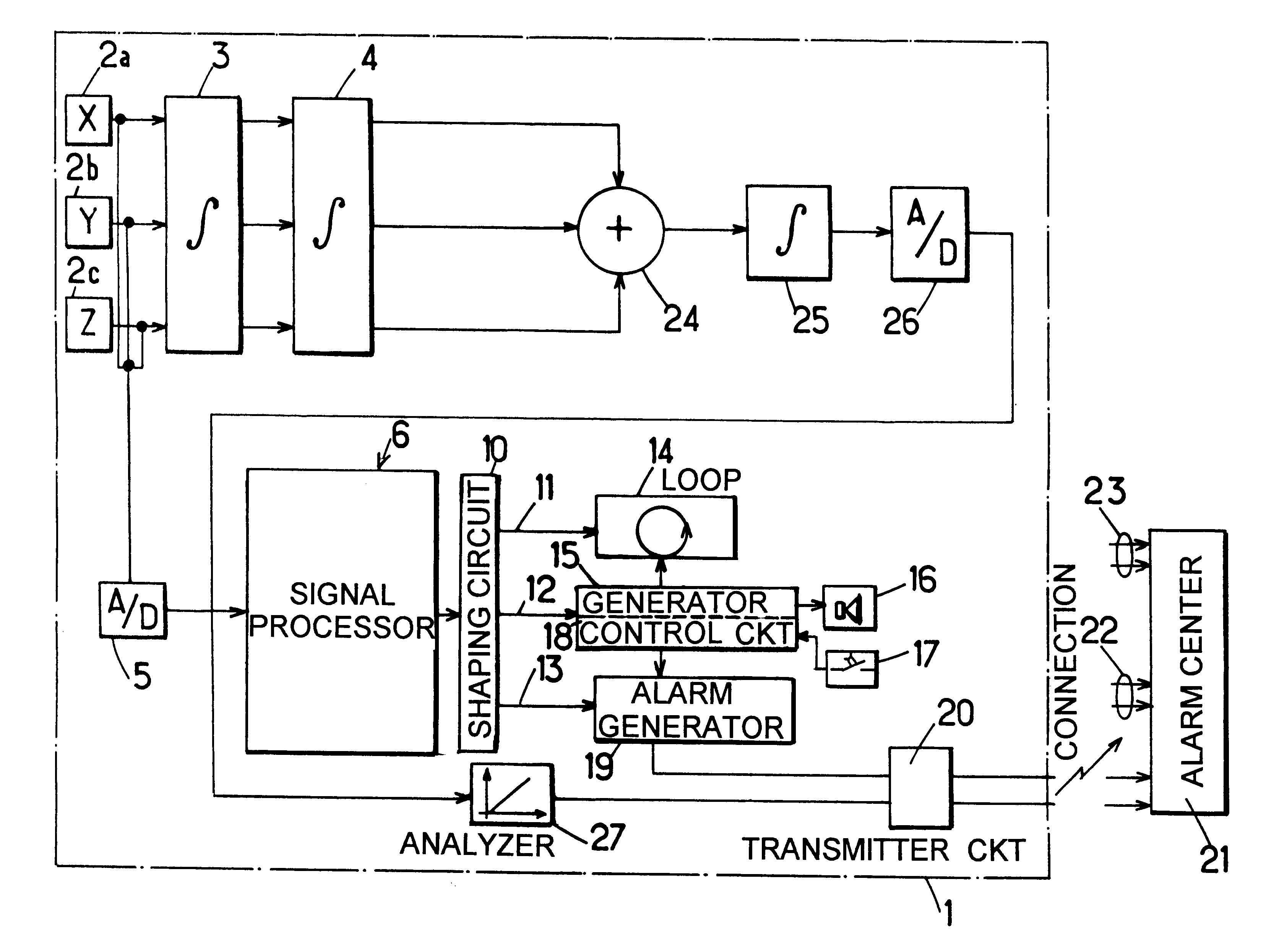 Device for monitoring the activity of a person and/or detecting a fall, in particular with a view to providing help in the event of an incident hazardous to life or limb