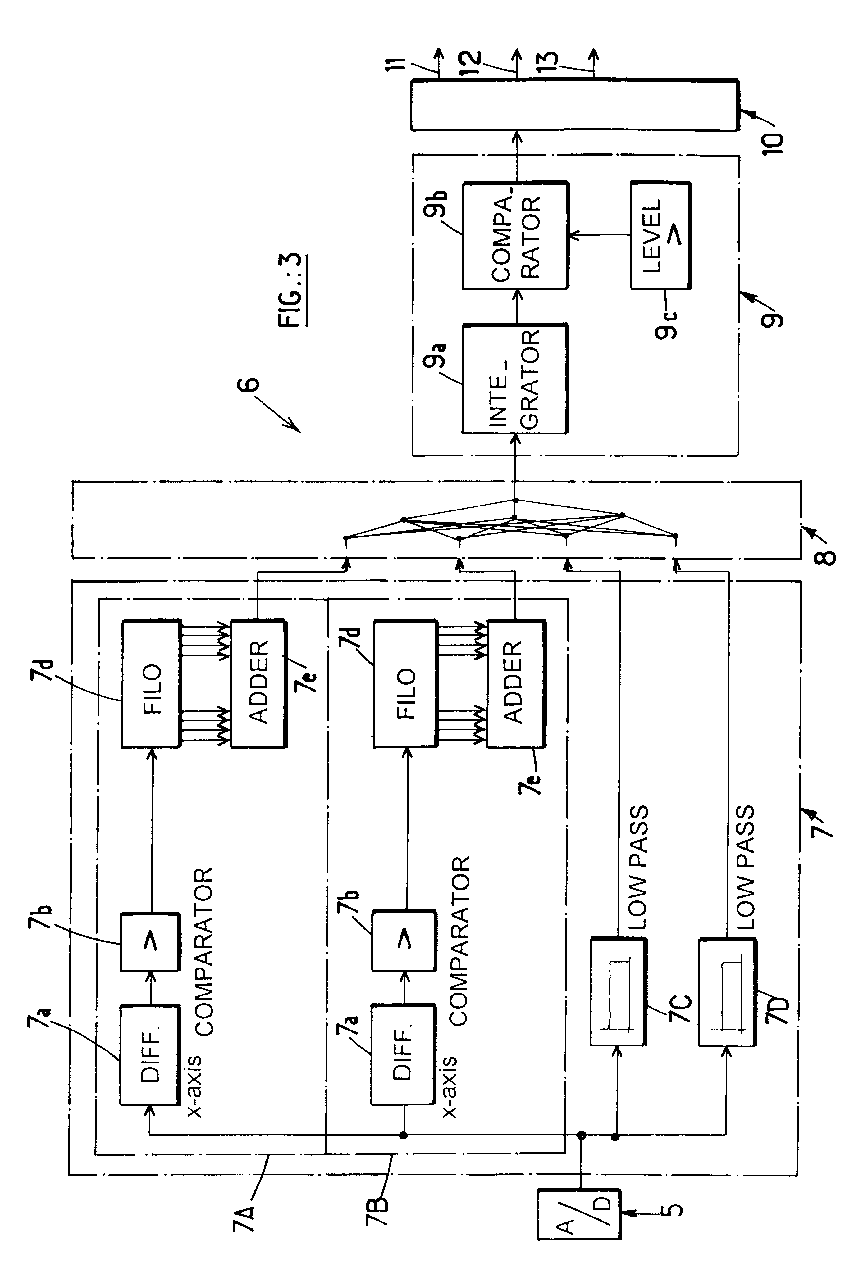 Device for monitoring the activity of a person and/or detecting a fall, in particular with a view to providing help in the event of an incident hazardous to life or limb