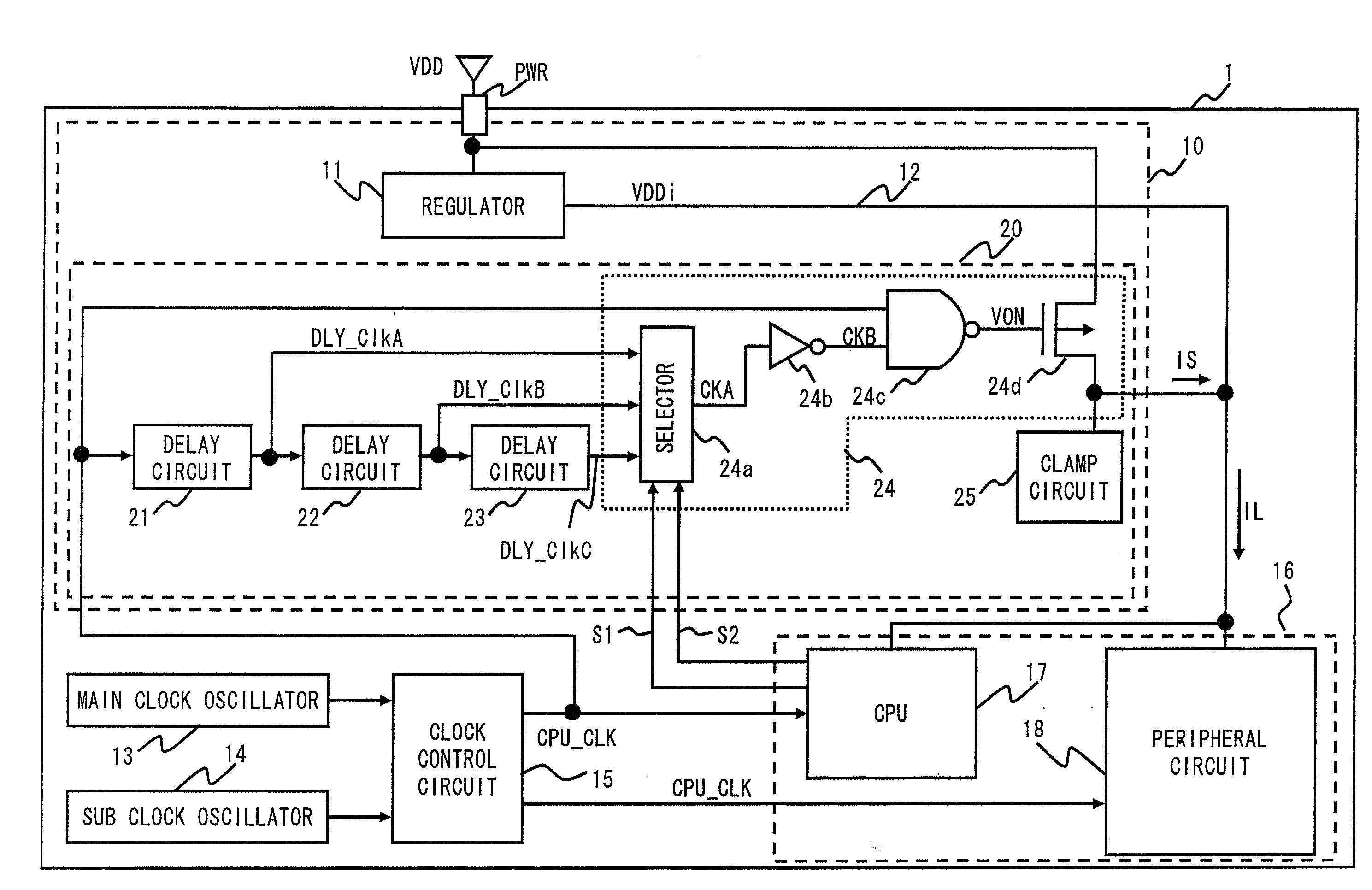 Data processing device, power supply voltage generator and method of controlling power supply voltage thereof