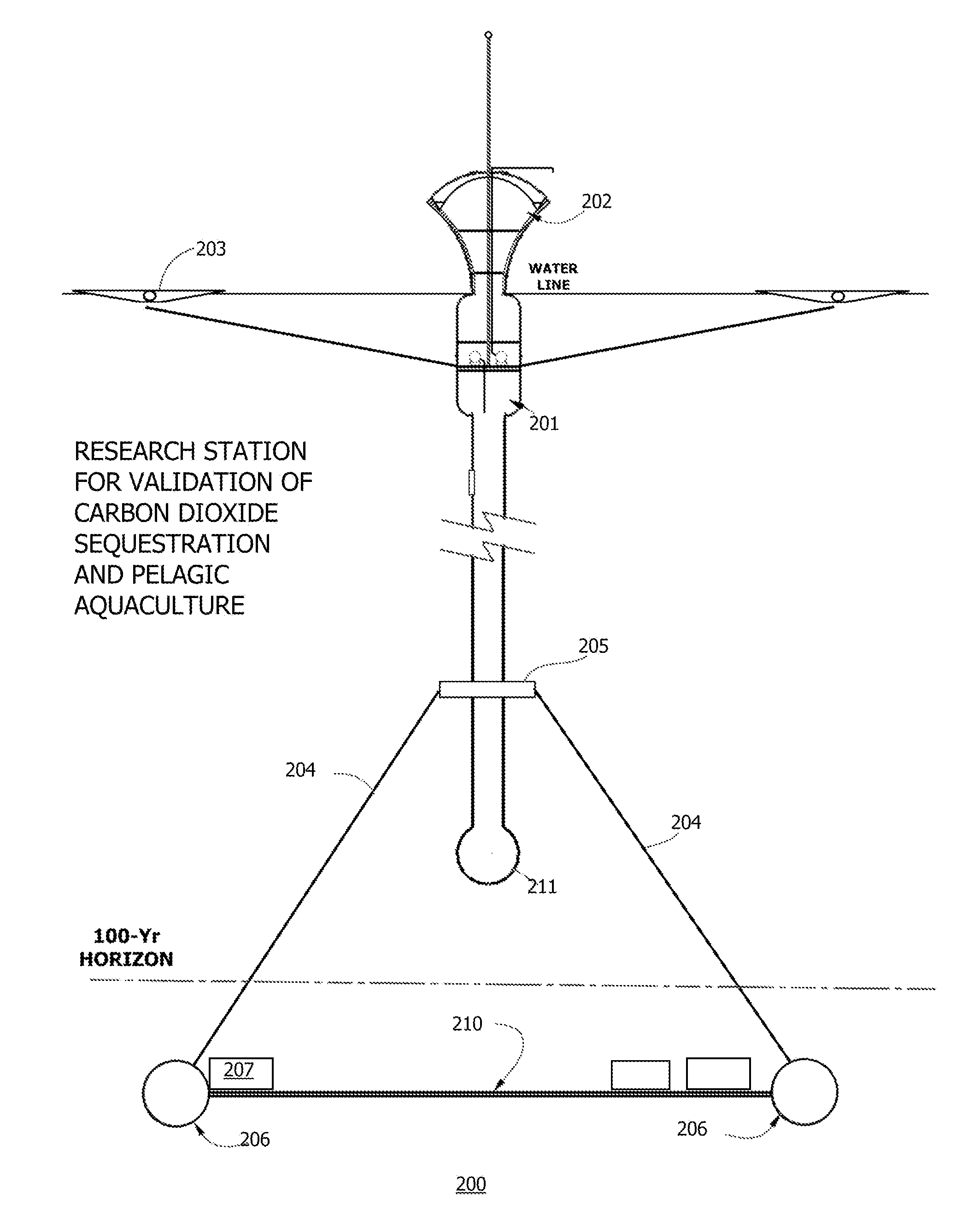 Biophysical geoengineering compositions and methods