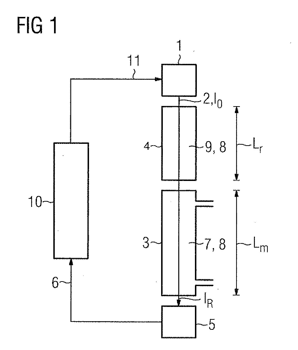 Method for measuring the concentration of a gas component in a measuring gas