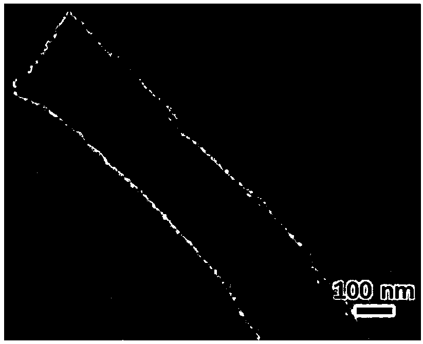 Preparation method of a nanorod-shaped PT/CEO2 supported catalyst and its application in CO catalytic reaction