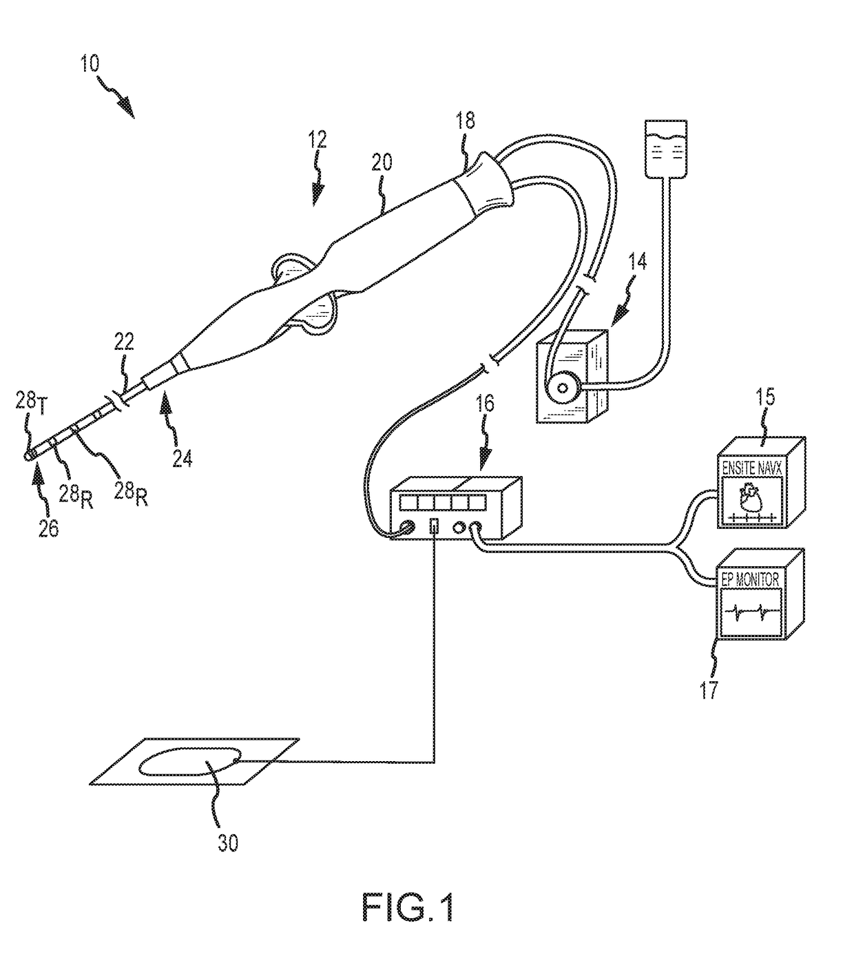 Irrigated ablation electrode assembly having off-center irrigation passageway