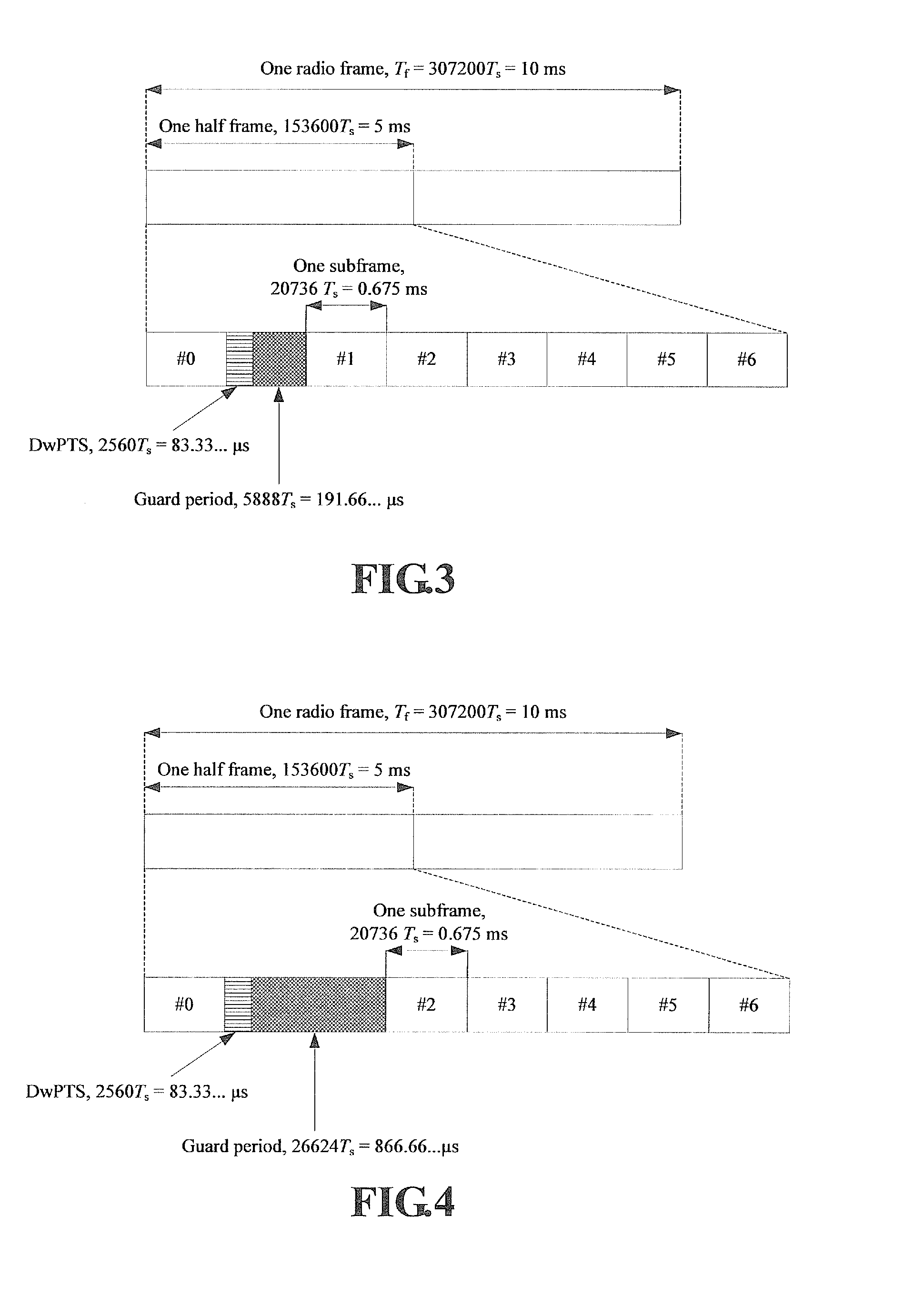 Method and apparatus for data transmission in a time division duplexing system