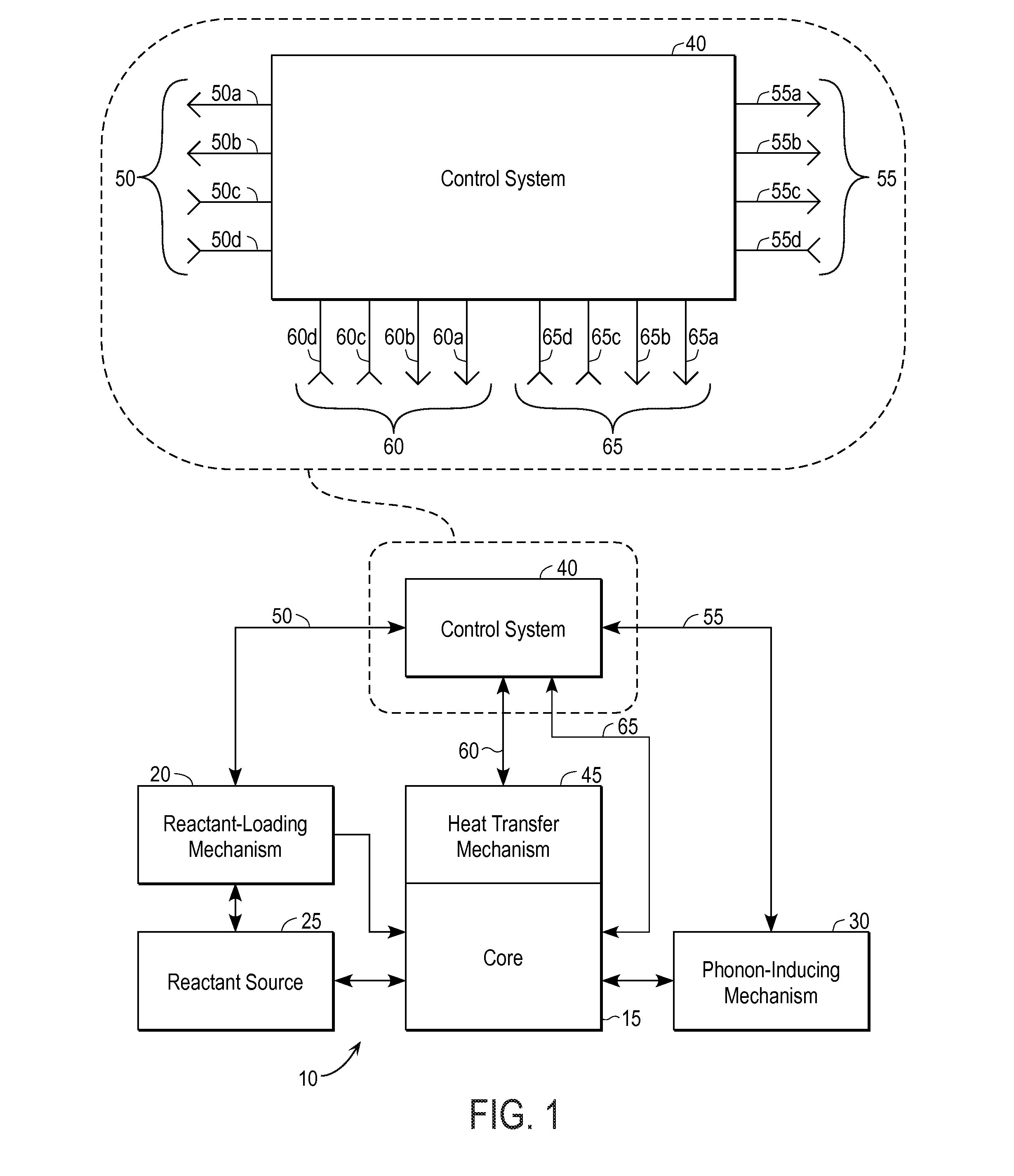 Energy generation apparatus and method