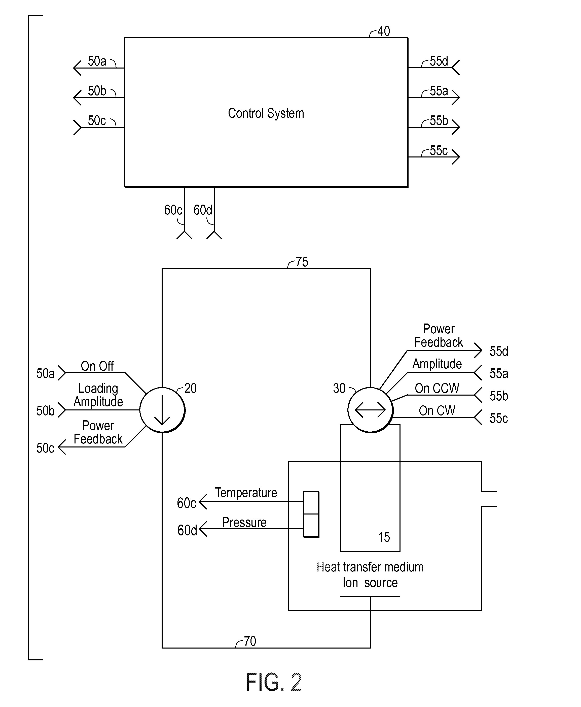 Energy generation apparatus and method