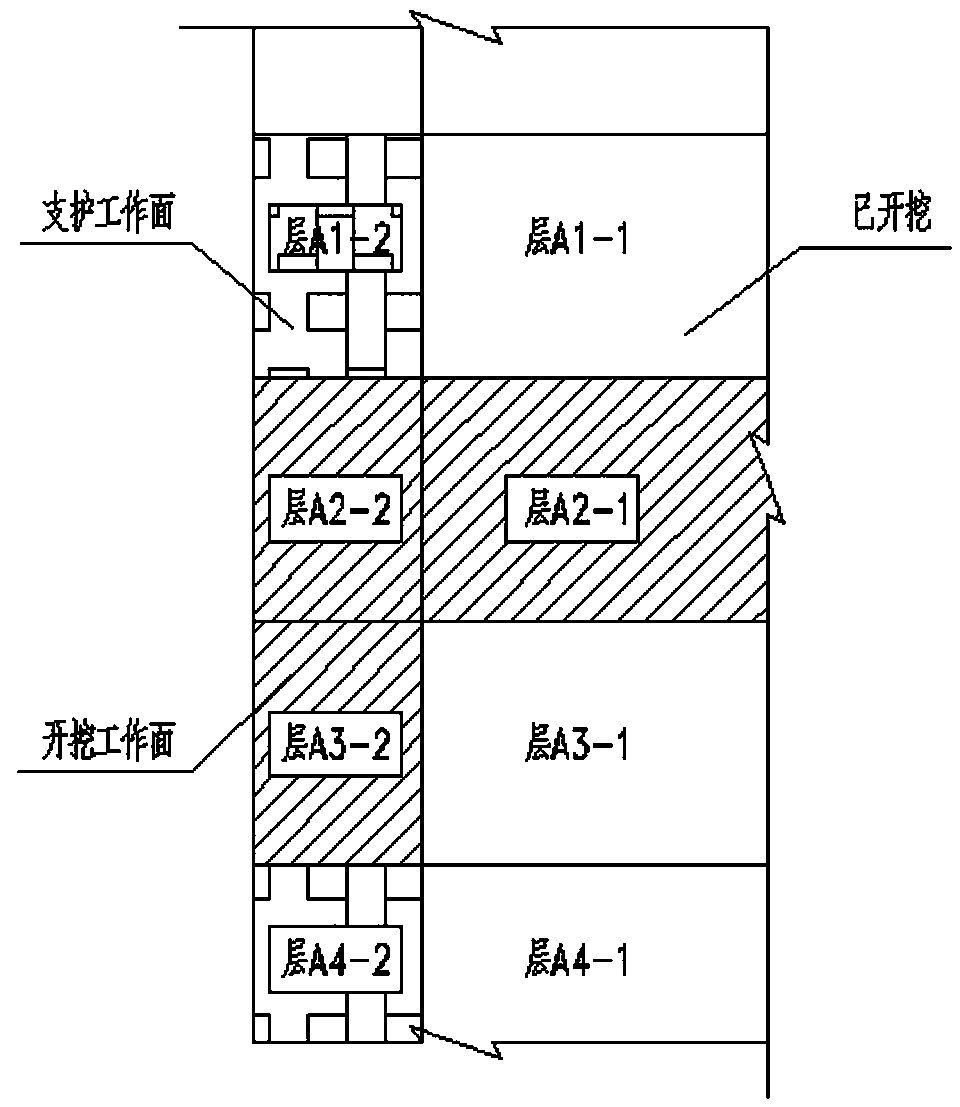 Support structure and columnar jointing basalt internal deeply-buried cavern excavation support method