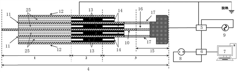 Capacitance probe system suitable for supercritical water fluidized bed and use method thereof