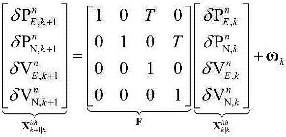 Distributed type INS/UWB tightly-coupled navigation system and method