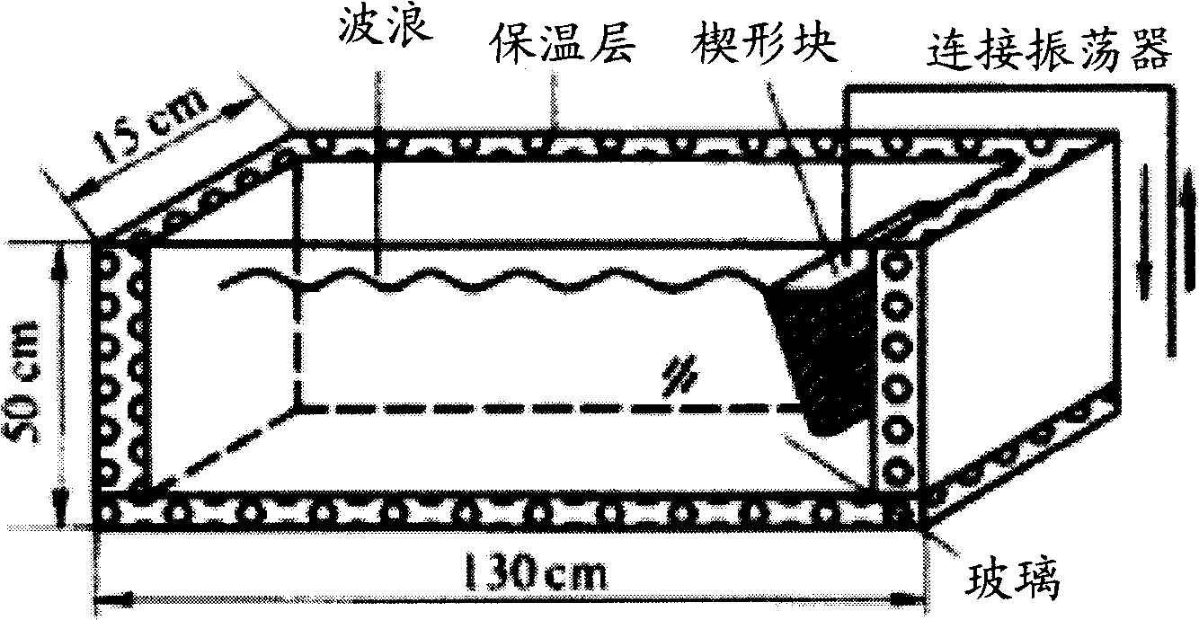 Marine oil overflow air slaking simulation system