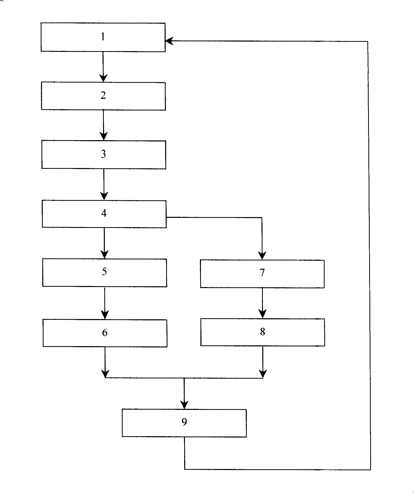 Greece words conversion method