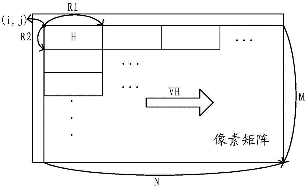 Image based repeated data deletion method and apparatus