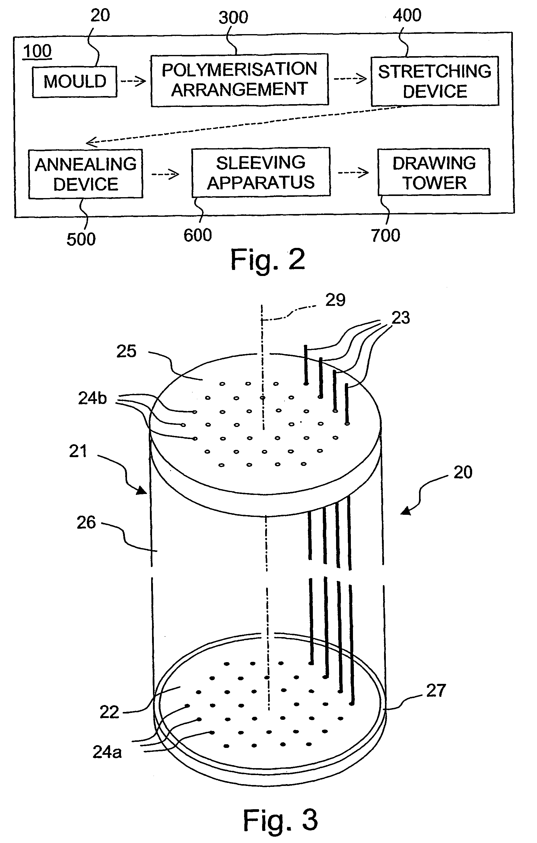 Process for manufacturing a micro-structured optical fibre