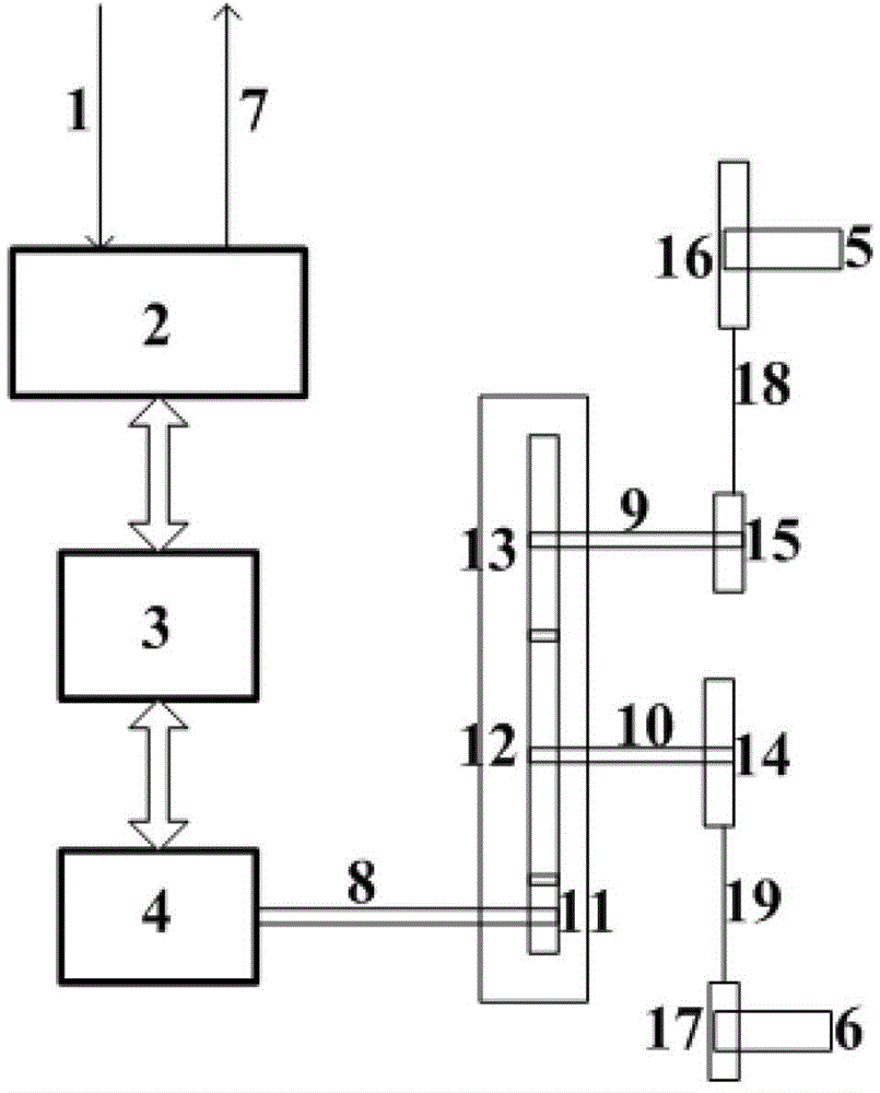 A Servo Control System and Method for Eliminating Torsional Vibration of Ring Spinning Frame Rollers