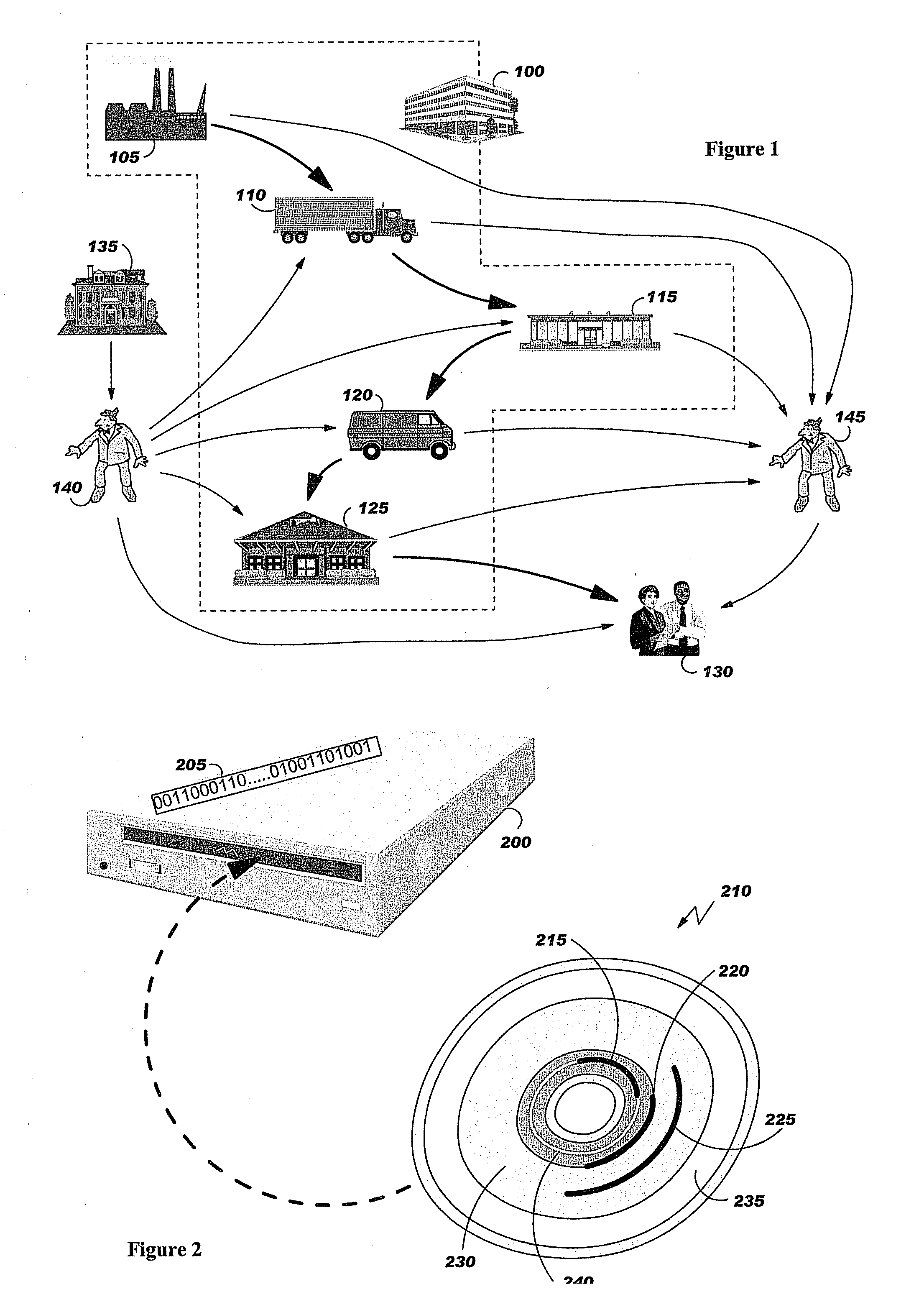 Method and systems using identifier tags and authenticity certificates for detecting counterfeited or stolen brand objects