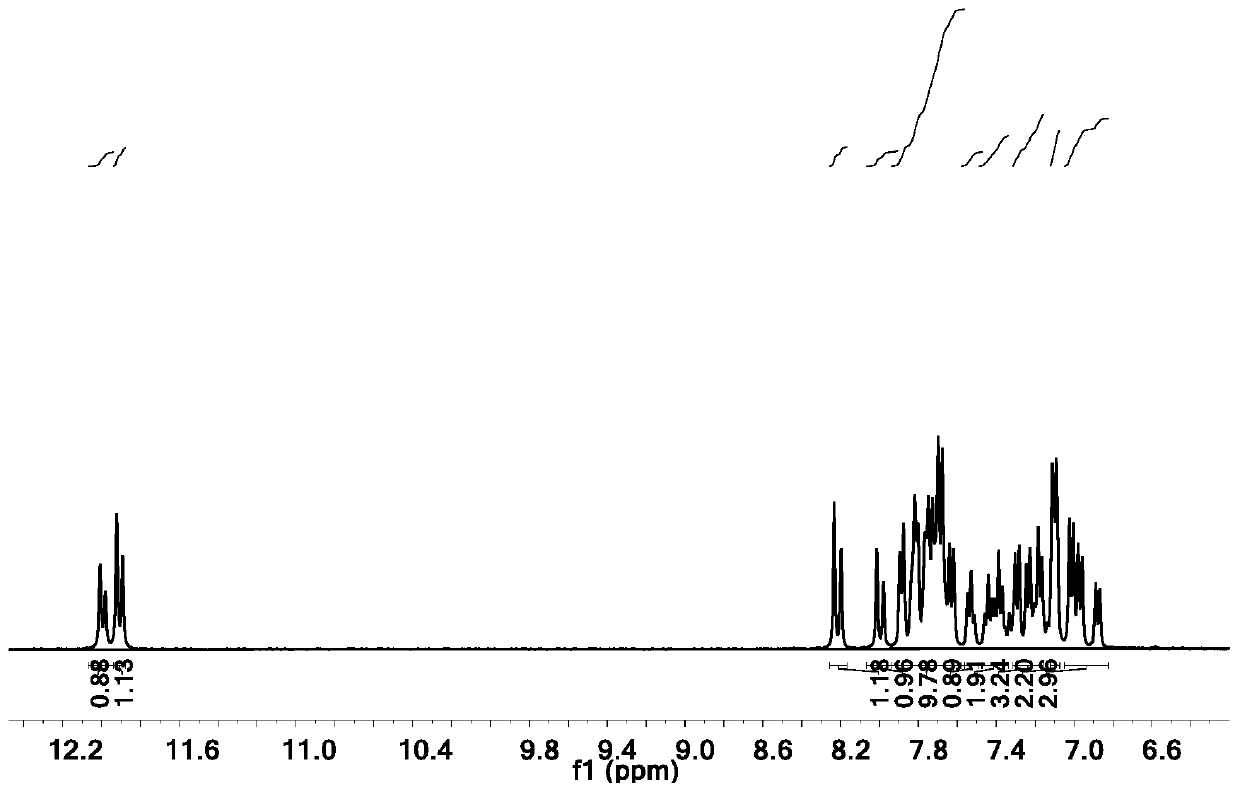 Compound with aggregation-induced emission and mechanochromism characteristics and preparing method and application thereof