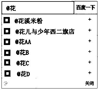 Searching method and device