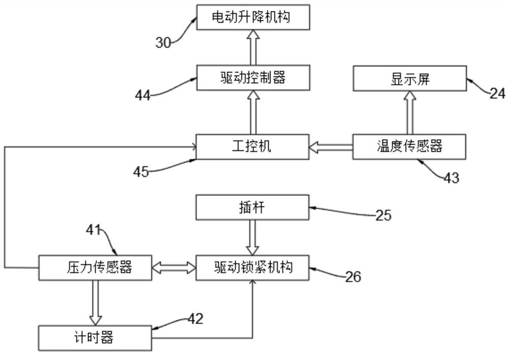 Casting equipment for steel rail pull rod production and machining method thereof