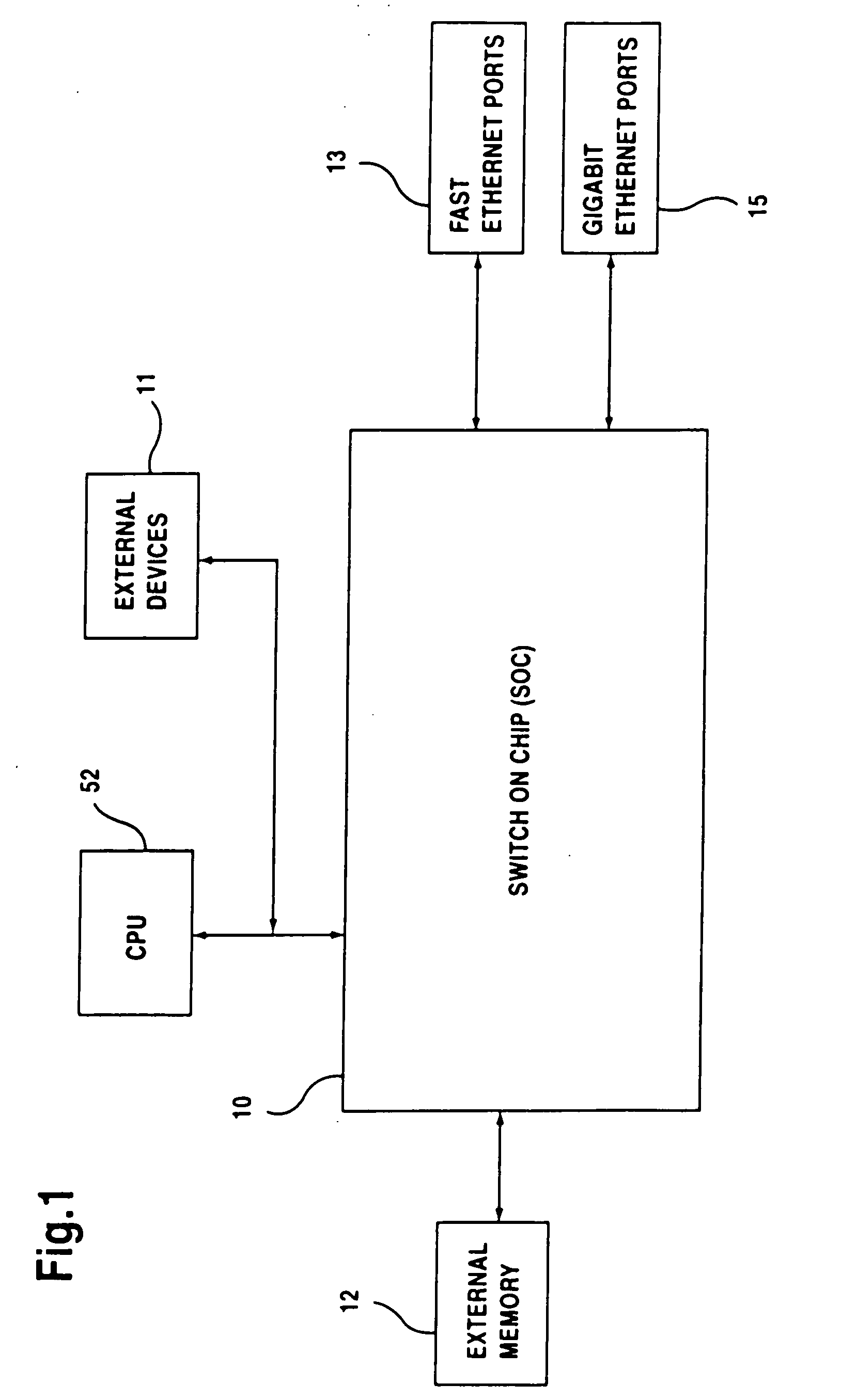 Linked network switch configuration