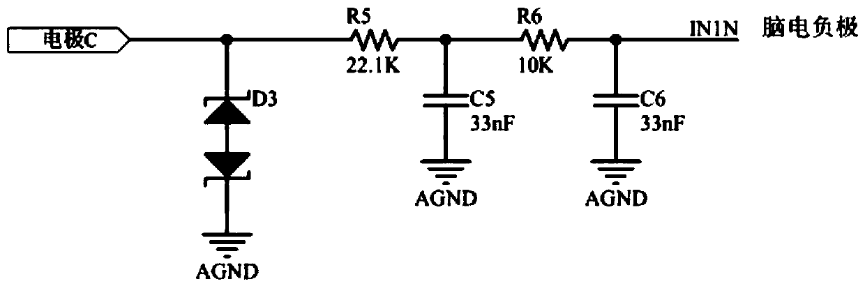 Electroencephalogram signal acquisition device and method